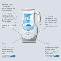 HydroVital Pitcher – Hydrogen Water Filter-State of Style