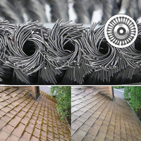 Indestructible String Trimmer - LawnShield-State of Style