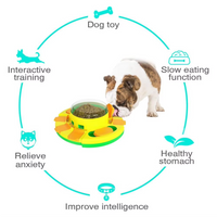 Interactive Dog Puzzle Feeder – Stimulate & Reward-Blue-State of Style