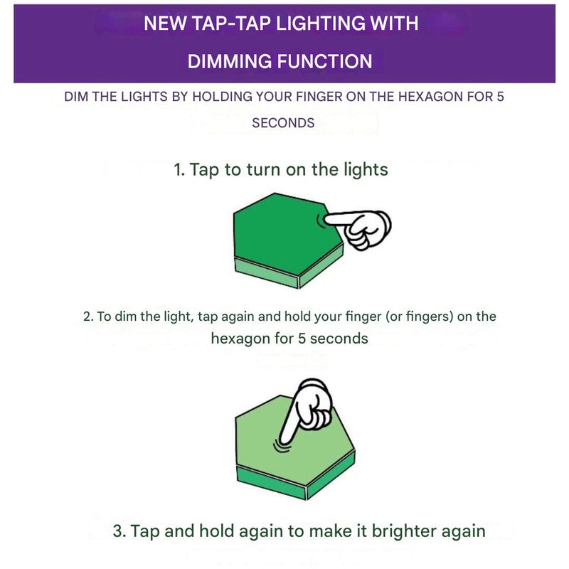 Interactive Hexagonal Lighting - GlowHex-3 Tiles-State of Style