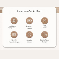 Interactive Laser Cat Toy - LaserPaw-State of Style