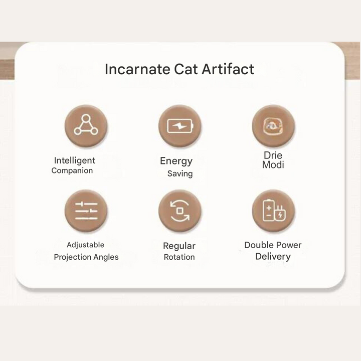 Interactive Laser Cat Toy - LaserPaw-State of Style