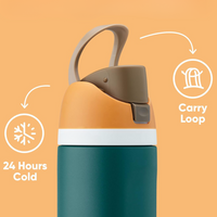 Leak-proof Insulated Stainless Steel Water Bottle with Straw - BPA-free-Pink-450 ml-State of Style