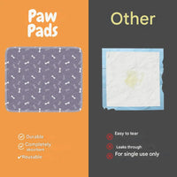Leak-proof Pet Mat - PetPaws Comfort Mat-Classic-State of Style