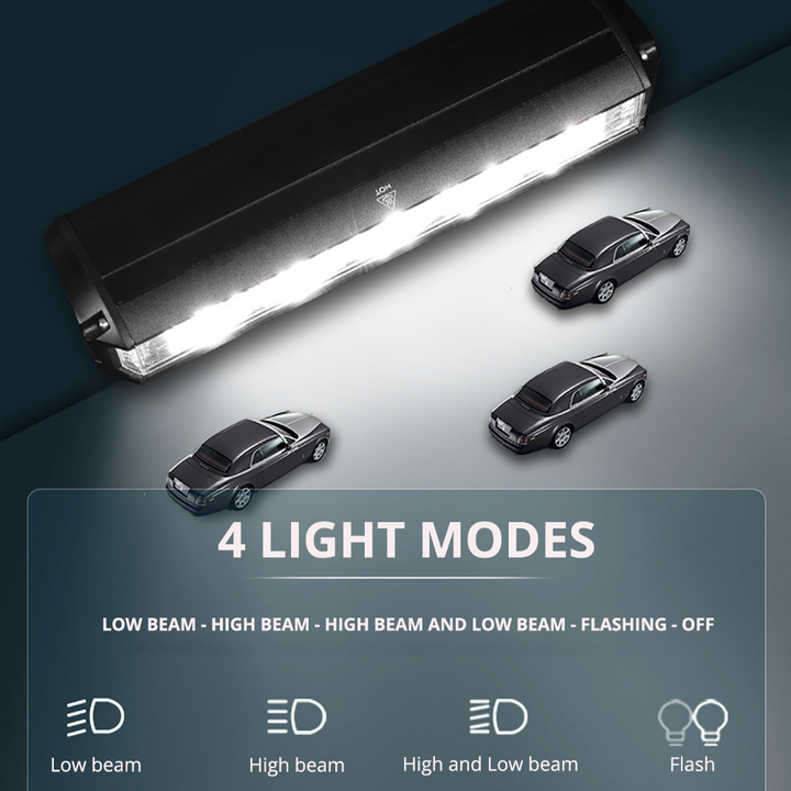 LED Bicycle Light with Power Bank Function - LumiMax-State of Style
