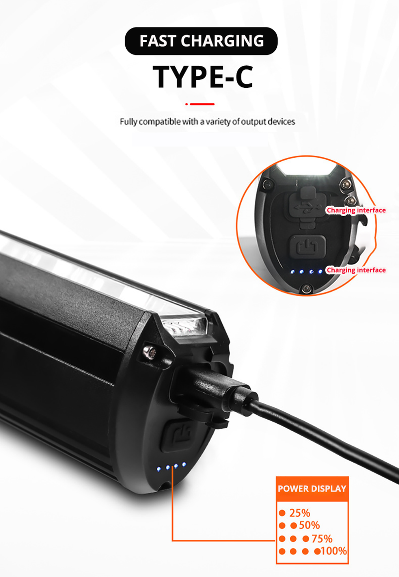 LED Bicycle Light with Power Bank Function - LumiMax-State of Style