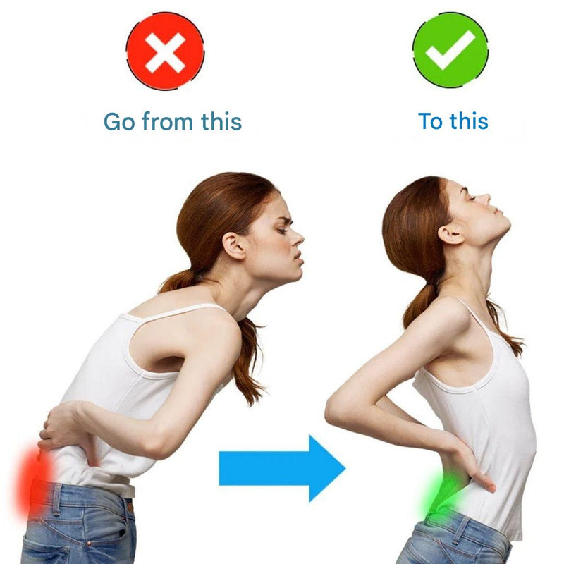 Lumbar and Pelvic Support Belt - FlexAlign-M: Hip circumference 75–110 cm-State of Style