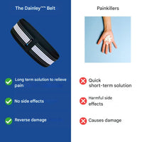 Lumbar and Pelvic Support Belt - FlexAlign-M: Hip circumference 75–110 cm-State of Style