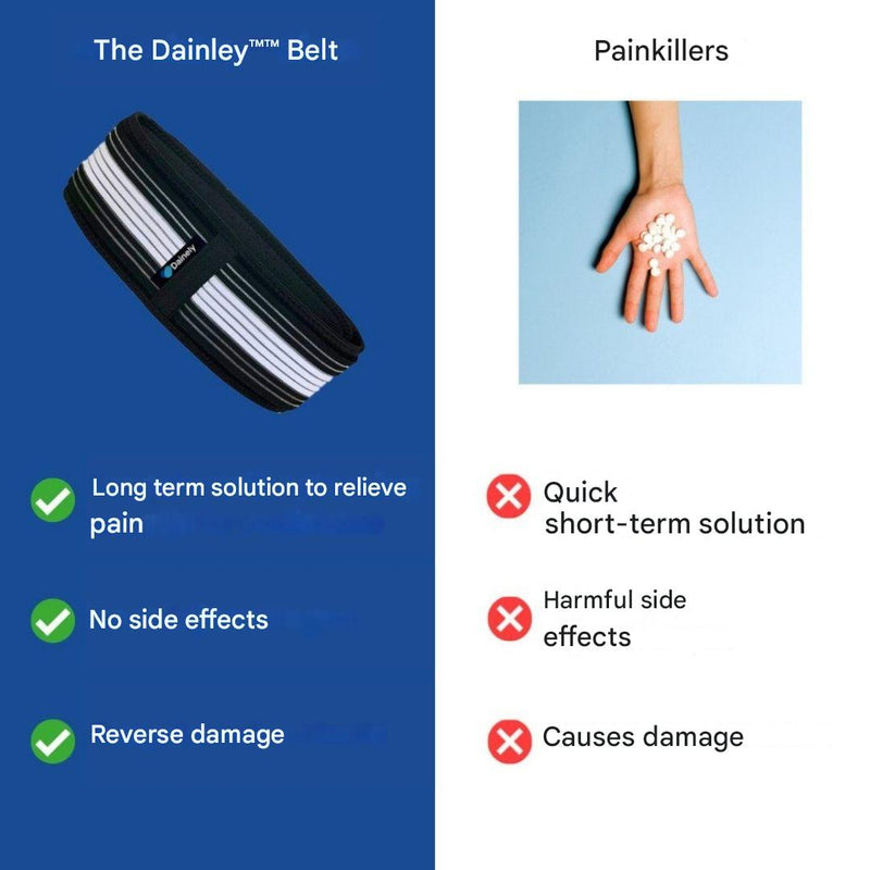 Lumbar and Pelvic Support Belt - FlexAlign-M: Hip circumference 75–110 cm-State of Style