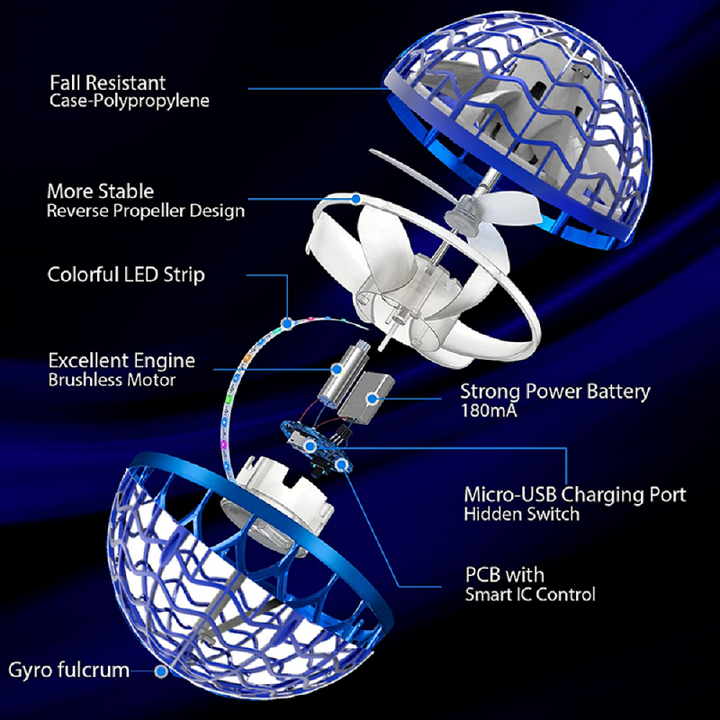 MAGICAL FLYING BALL WITH LED LIGHTING - BOOMERANG DRONE TOY FOR CHILDREN-Purple-State of Style
