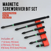 Magnetic Screwdriver Bit Set - MagniDrive-State of Style