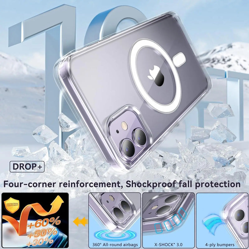 Magnetic Shockproof Case with Glass Protector – For iPhone X to 15 – Buy 1, Get 1 Free-For 15 Pro Max-State of Style