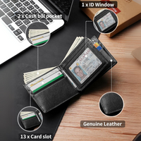 Men's Bifold Genuine Leather RFID Blocking Wallet - StitchCraft-Black-State of Style