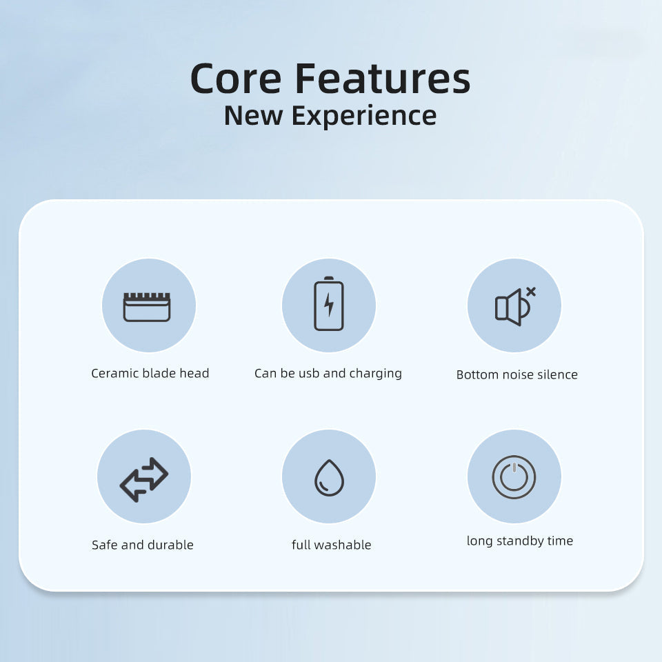 MEN'S BODY HAIR TRIMMER AND LADIES' SHAVER WITH BIKINI AND GROIN GROOMER-State of Style