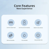 MEN'S BODY HAIR TRIMMER AND LADIES' SHAVER WITH BIKINI AND GROIN GROOMER-State of Style