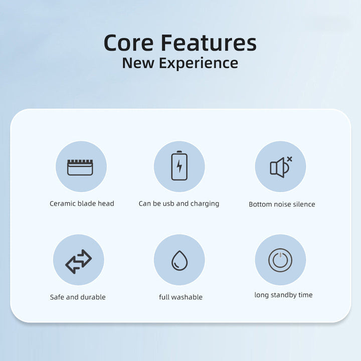 MEN'S BODY HAIR TRIMMER AND LADIES' SHAVER WITH BIKINI AND GROIN GROOMER-State of Style