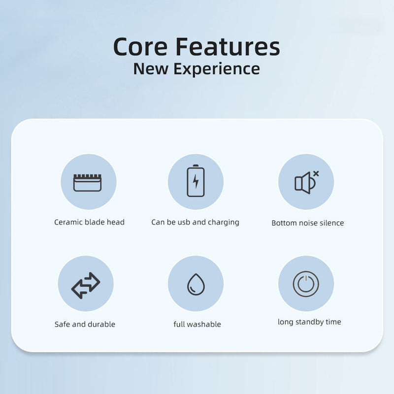 MEN'S BODY HAIR TRIMMER AND LADIES' SHAVER WITH BIKINI AND GROIN GROOMER-State of Style