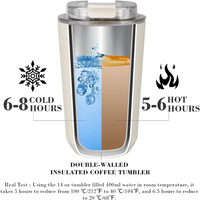 Milk White Insulating Travel Mug – Stainless Steel Thermos Flask-State of Style