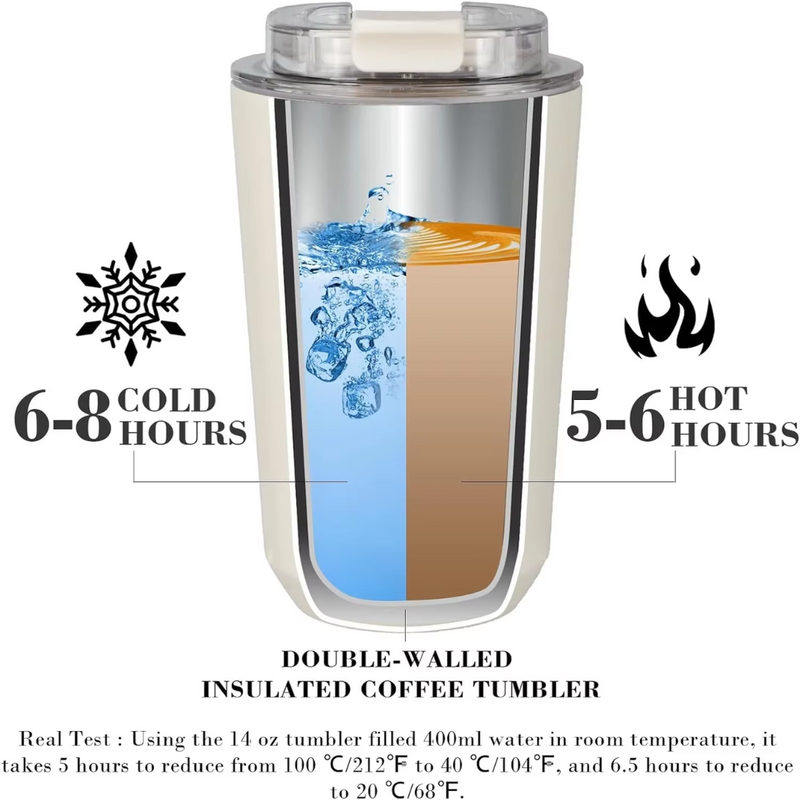 Milk White Insulating Travel Mug – Stainless Steel Thermos Flask-State of Style