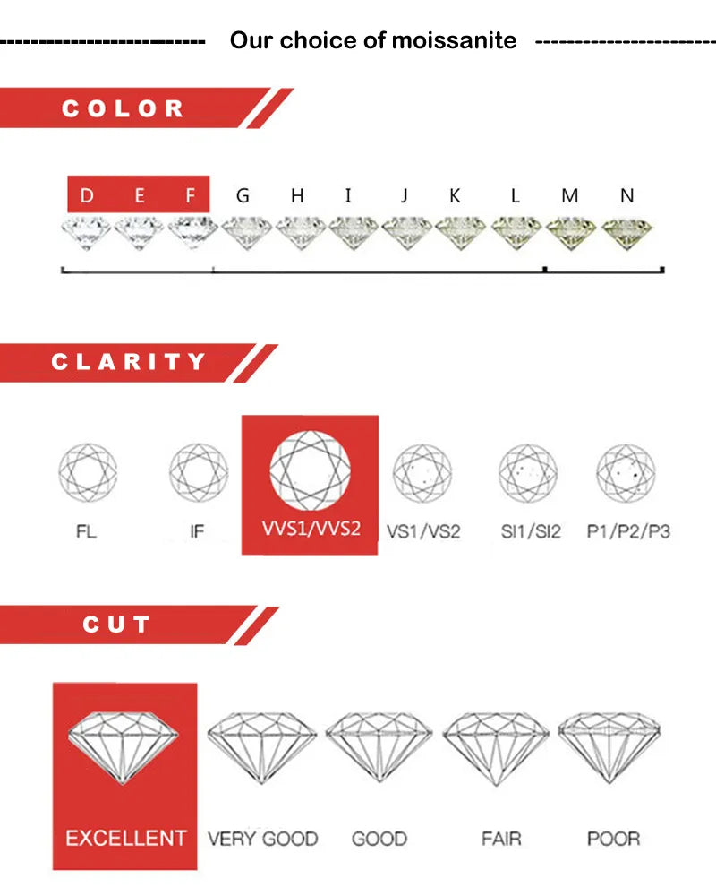 Moissanite Ring | Brilliant Cut | Vow Jewellery-Size 0.5-5.5-State of Style