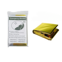 Multifunctional Emergency Blanket and Insulation Blanket - ThermaShield Poncho-Silver Gold A-State of Style
