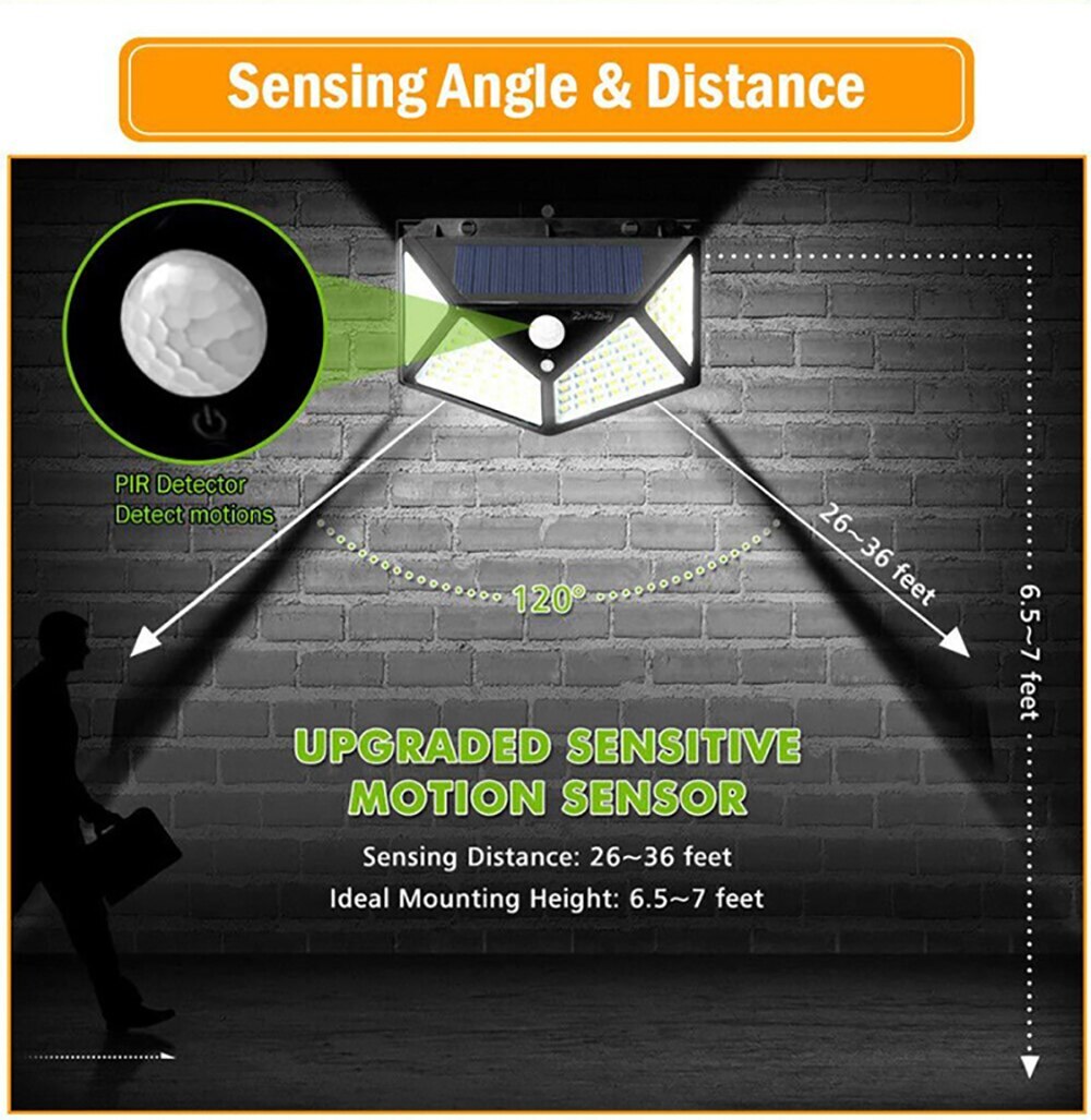 MULTIFUNCTIONAL SOLAR LAMP - WATERPROOF LED GARDEN LIGHTING WITH MOTION SENSOR-State of Style