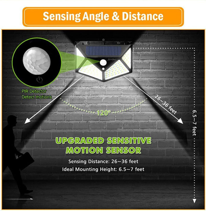 MULTIFUNCTIONAL SOLAR LAMP - WATERPROOF LED GARDEN LIGHTING WITH MOTION SENSOR-State of Style