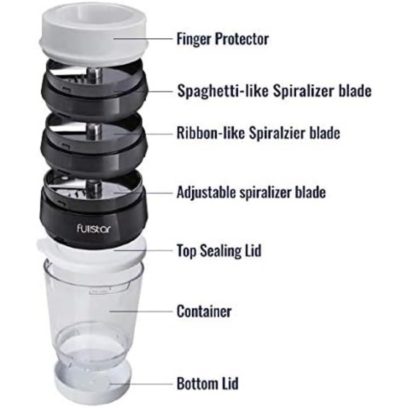 Multifunctional Vegetable Spiral Slicer with Stainless Steel Blade-4 in 1-State of Style
