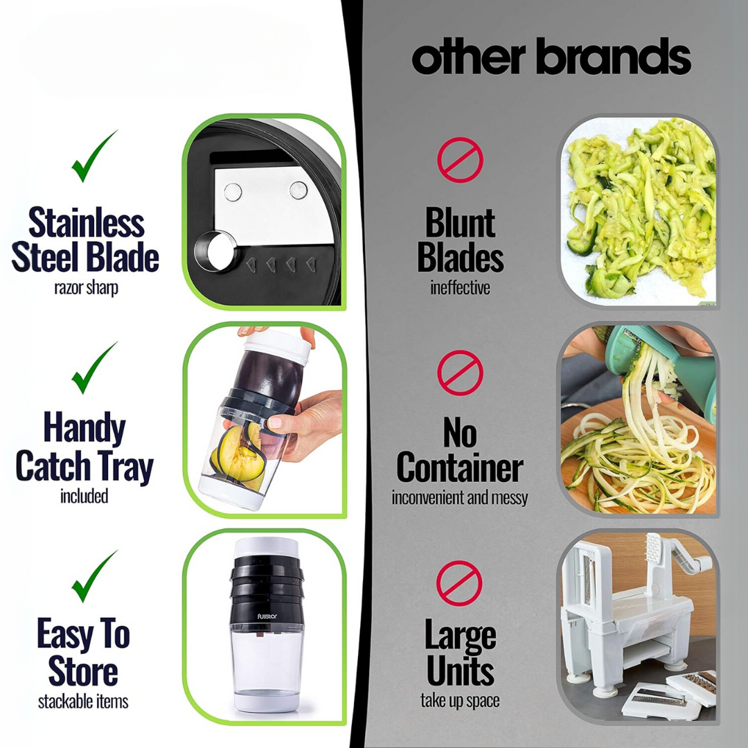 Multifunctional Vegetable Spiral Slicer with Stainless Steel Blade-4 in 1-State of Style