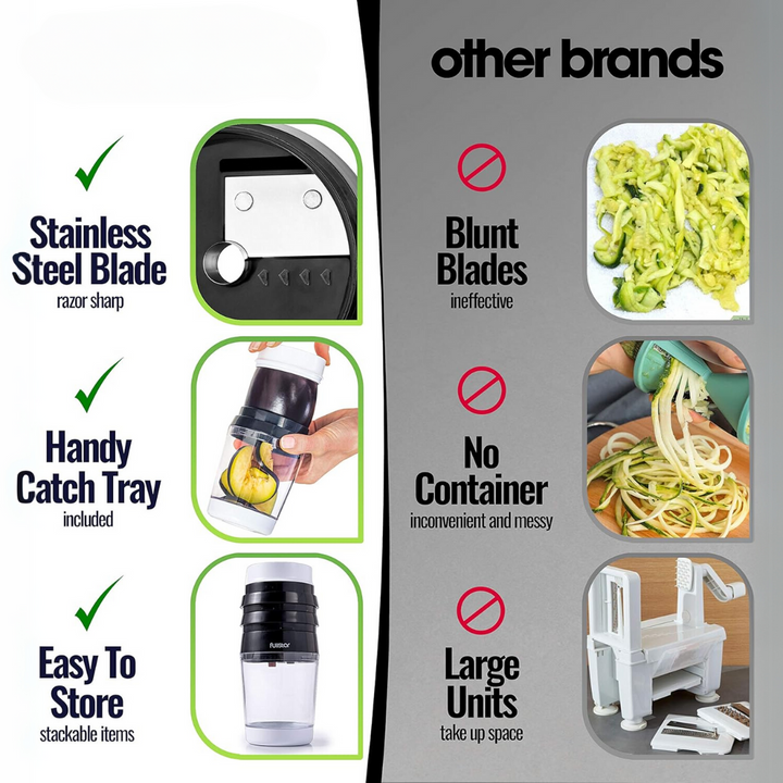 Multifunctional Vegetable Spiral Slicer with Stainless Steel Blade-4 in 1-State of Style