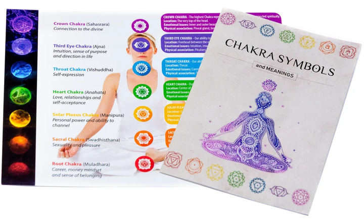 Natural Crystal Healing Chakra Bracelet-State of Style
