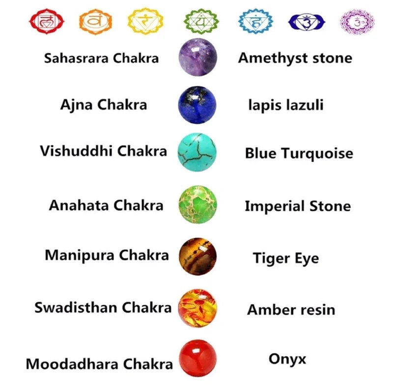 Natural Crystal Healing Chakra Bracelet-State of Style