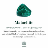 Natural Malachite Star Pendant Earrings, Necklace, and Bracelet - Maria-Necklace-State of Style
