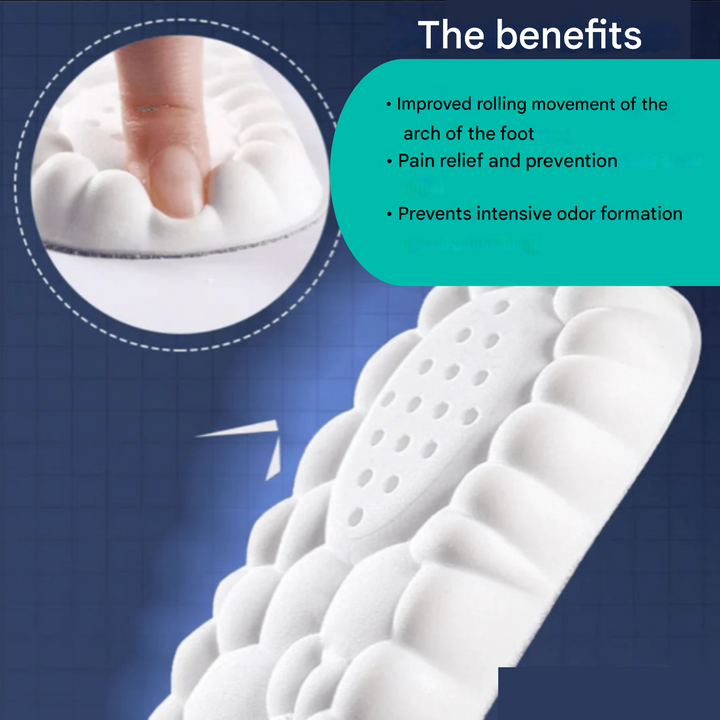 Orthopaedic 4D Insoles - FlexiFit-6 pairs-3.0 - 3.5-State of Style