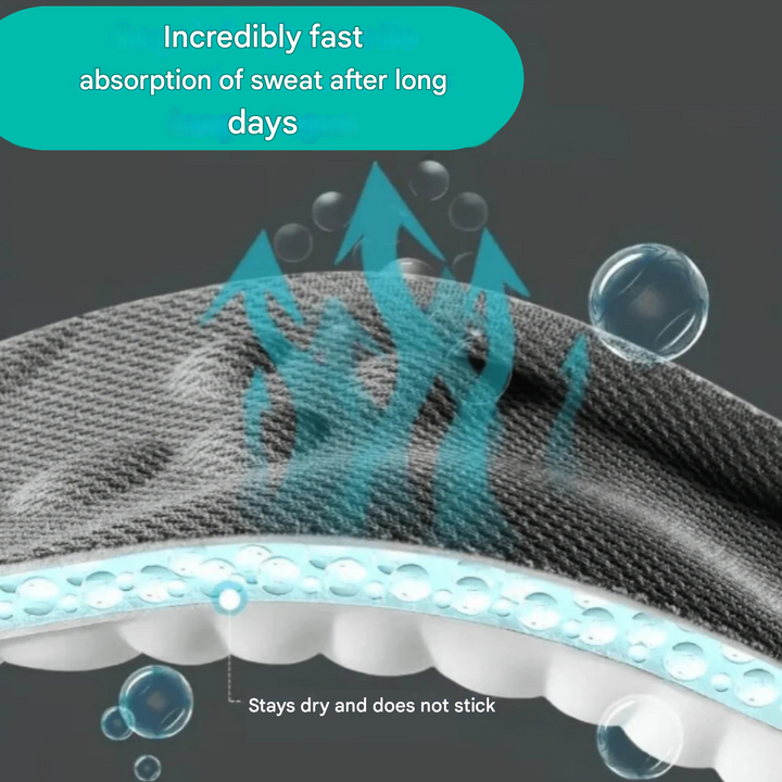 Orthopaedic 4D Insoles - FlexiFit-6 pairs-3.0 - 3.5-State of Style