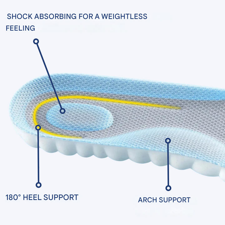 Orthopaedic Insoles - SoleRelief-Orange-3.0 - 3.5-State of Style