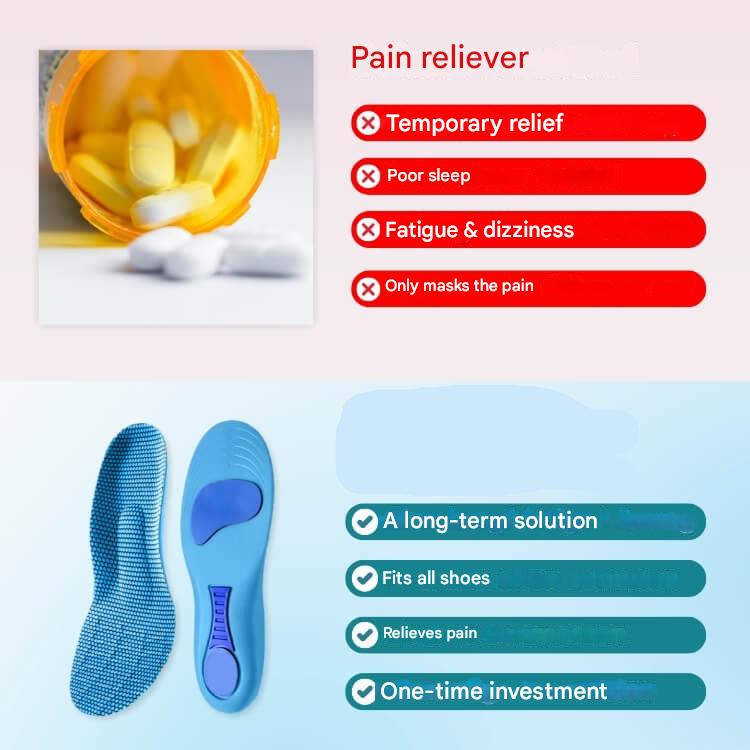 Orthopaedic Insoles – StepRelief-4.5-5.5-State of Style
