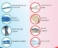 Orthopaedic Insoles – StepRelief-4.5-5.5-State of Style