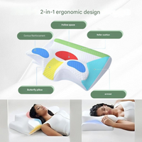 Orthopaedic Pillow – DreamAlign-White Black-State of Style