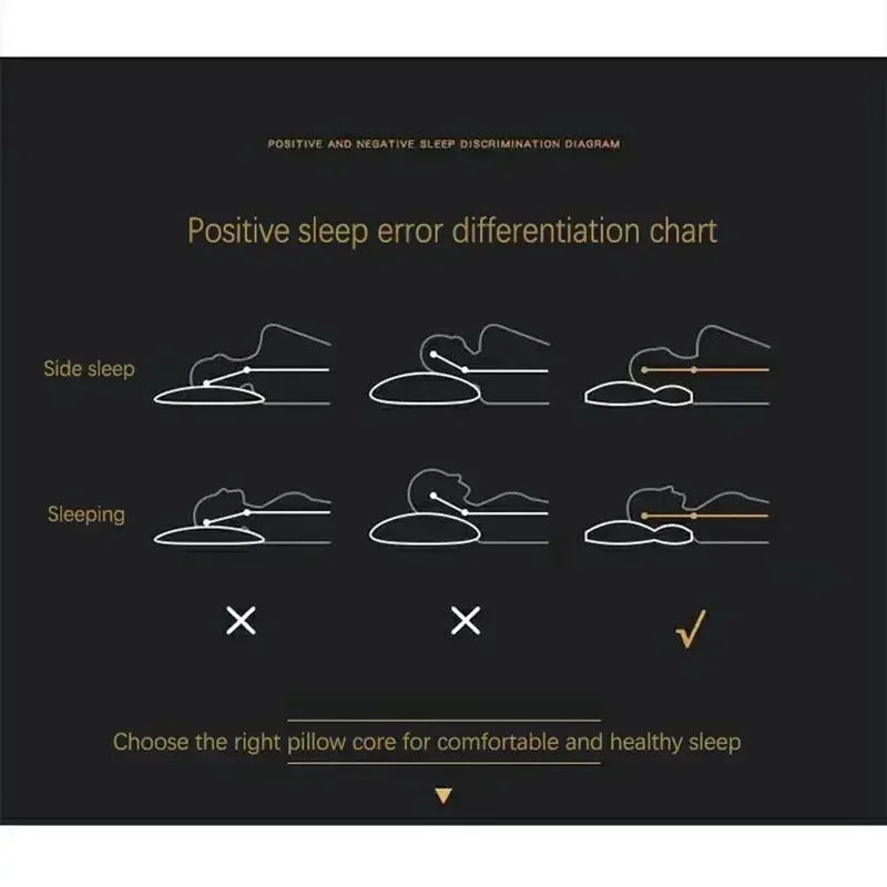 Orthopaedic Pillow – RelaxForm-10cm-State of Style