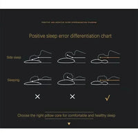 Orthopaedic Pillow – RelaxForm-10cm-State of Style