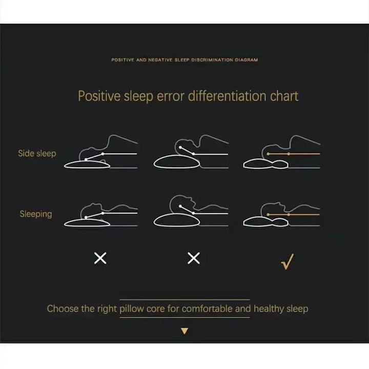 Orthopaedic Pillow – RelaxForm-10cm-State of Style