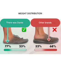 Orthopedic Barefoot Shoes - VitalStride-White Pink-3.5-State of Style