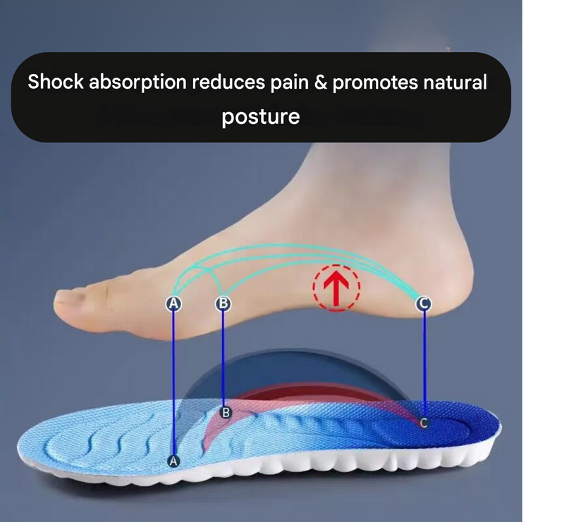 Orthopedic Insoles - CloudFlex-Grey-2.5-3.5-State of Style