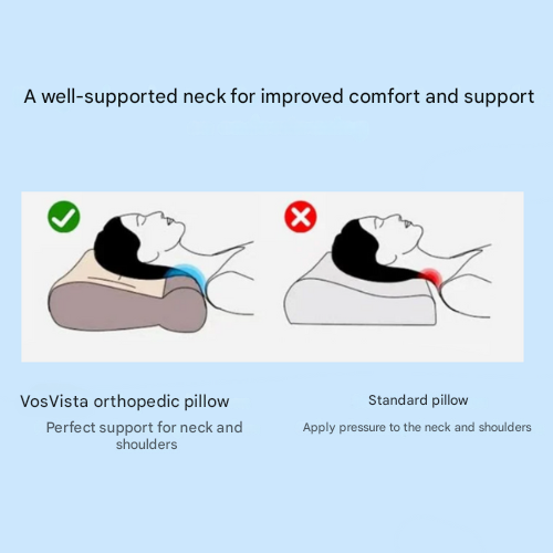 Orthopedic Pillow - ComfortAlign™-Black-State of Style