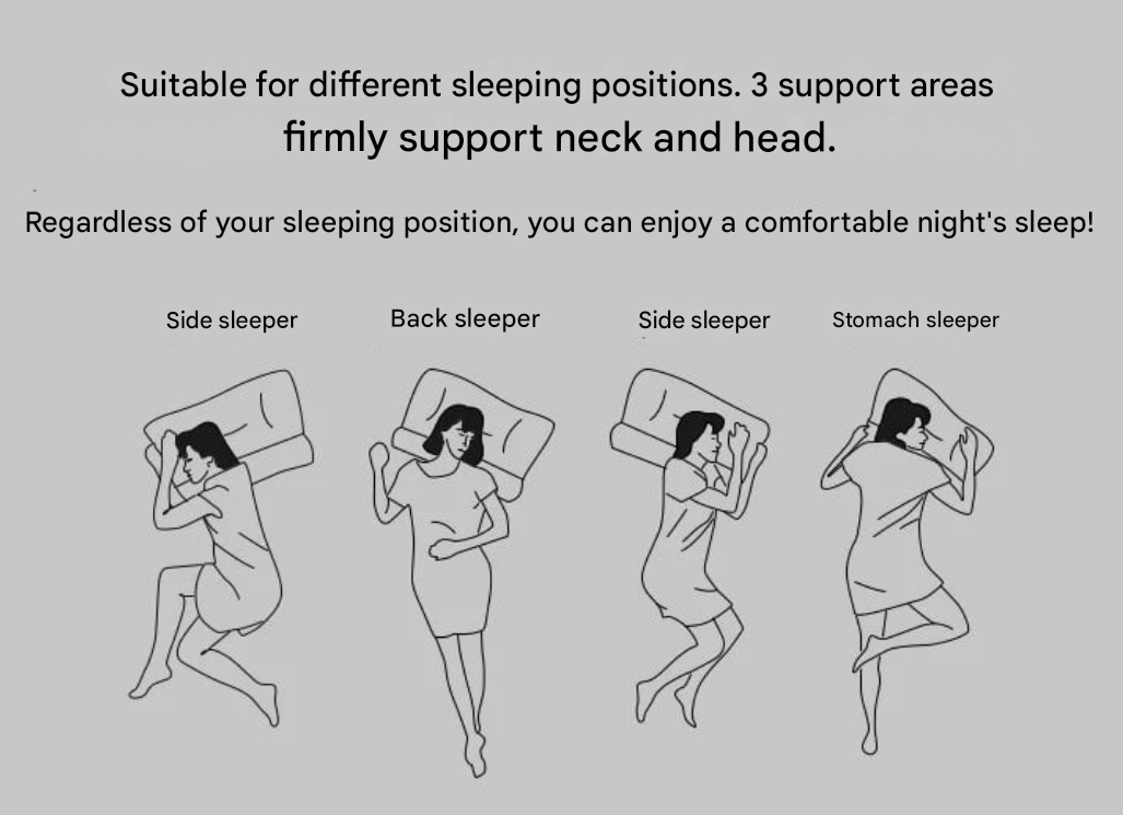 Orthopedic Pillow - ComfortAlign™-Black-State of Style