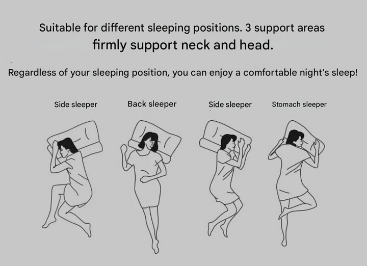 Orthopedic Pillow - ComfortAlign™-Black-State of Style