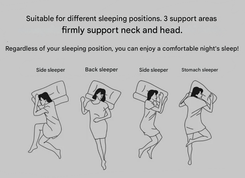 Orthopedic Pillow - ComfortAlign™-Black-State of Style