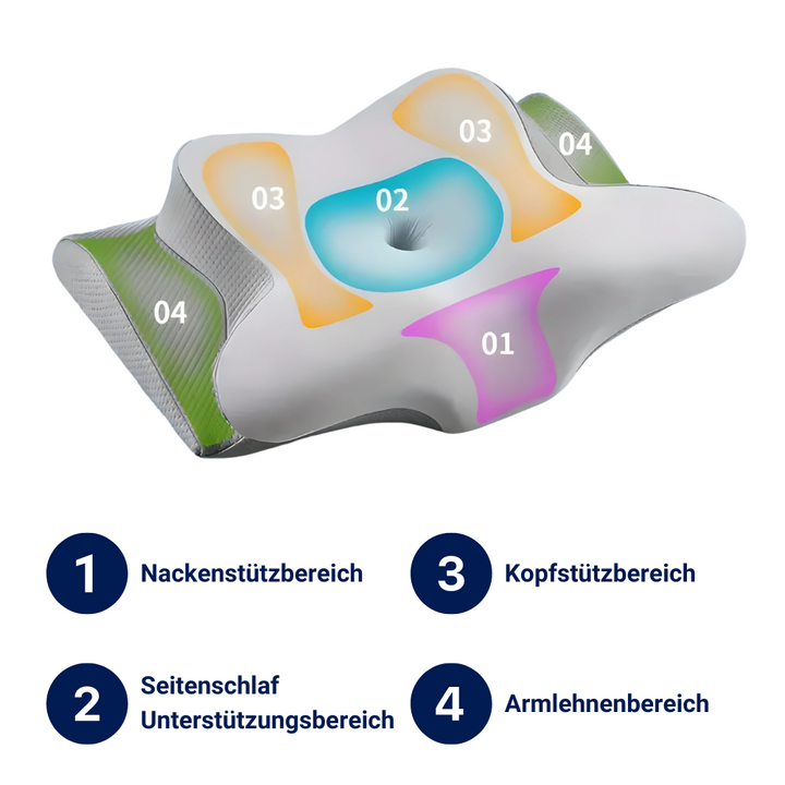 OrthoSleep 3D Pillow | Comfortable Ergonomic Support | Breathable Hypoallergenic-State of Style
