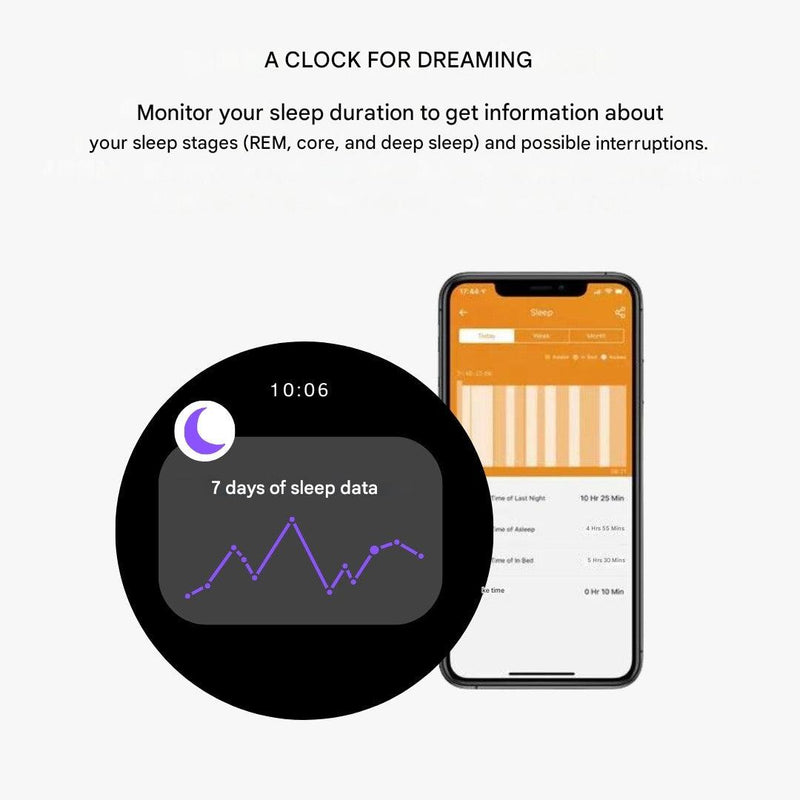 Outdoor Smartwatch - TitanCore 7X-State of Style